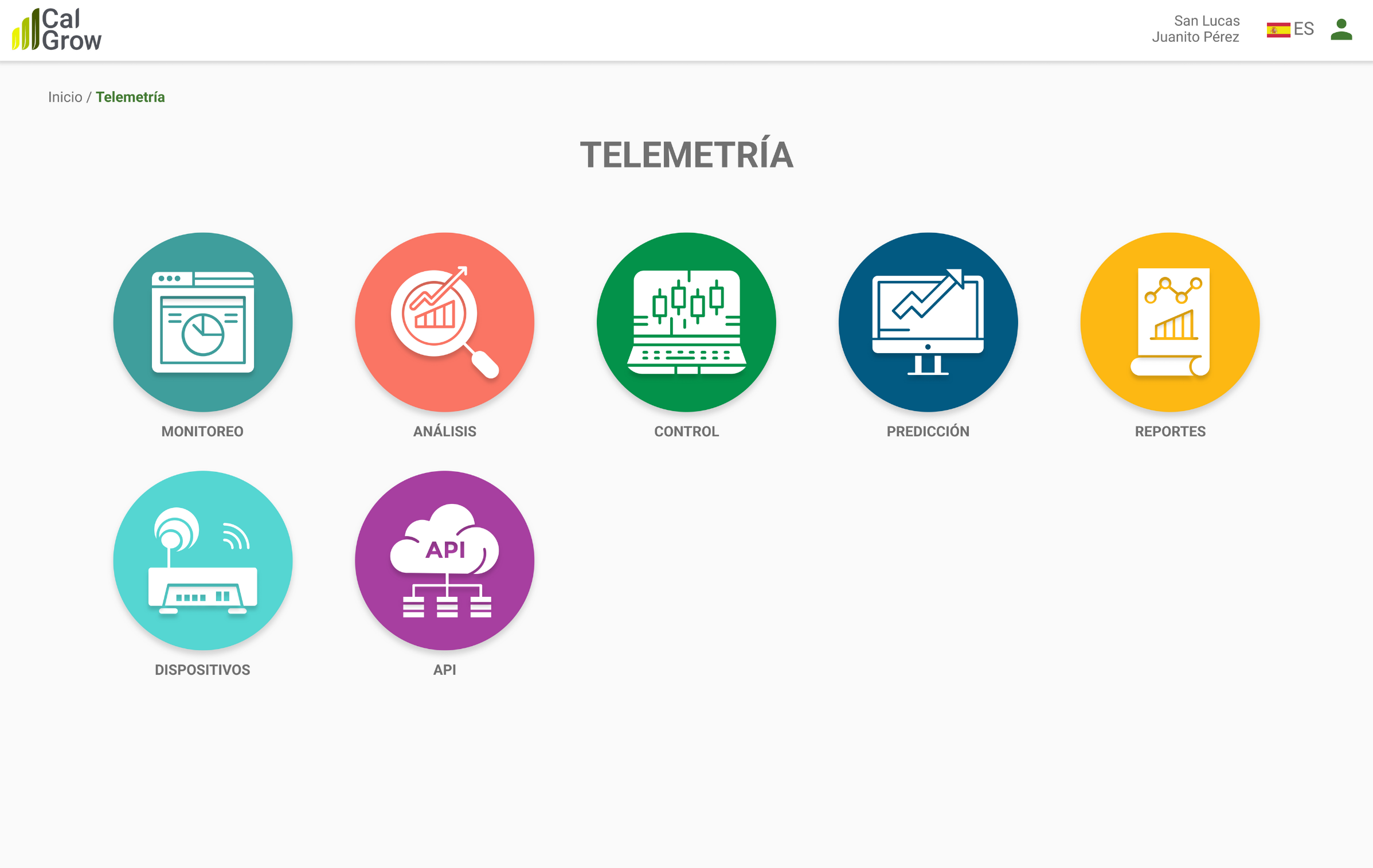 Módulo de datos unificados CalGrow